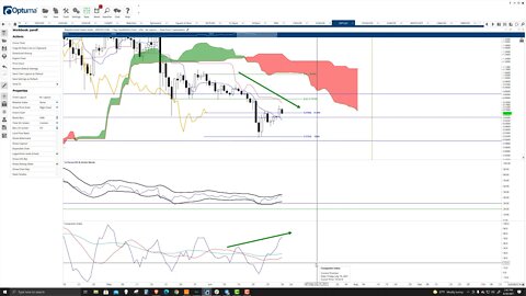 Ripple (XRP) Cryptocurrency Price Prediction, Forecast, and Technical Analysis - June 30th, 2021