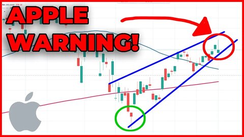 Apple Stock Technical Analysis Update You Do NOT Want To Miss! (5-4-2020) | Huge Reversal Candle