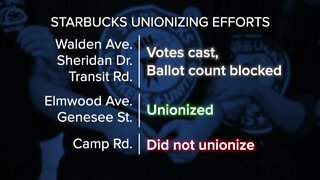 Starbucks Workers United files charges with National Labor Relations Board + a full timeline
