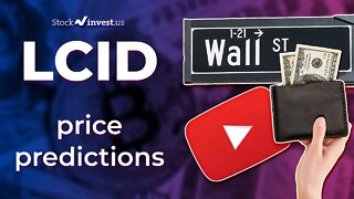 LCID Price Predictions - Lucid Group Stock Analysis for Monday, June 6th