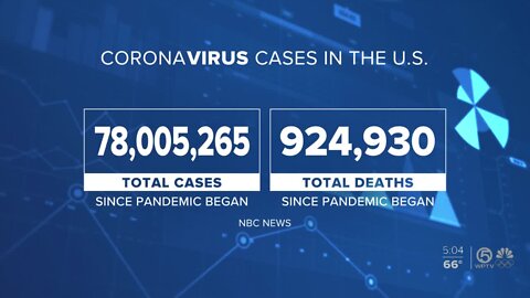 Many international travel destinations deemed 'very high' risk by CDC