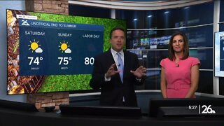 NBC 26 Weather Forecast