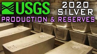 NEW USGS Report: 2020 Silver Production & Reserves