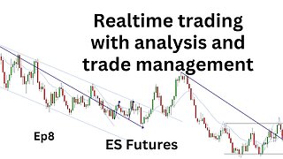 Realtime trading with analysis and trade management on ES Futures