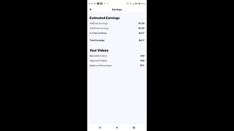 400 videos almost 4.20 made and a new day