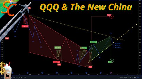 QQQ, Smart Money & The New China