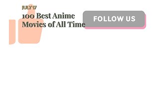 100 Best Anime Movies of All Time