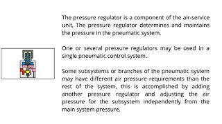 004 | Introduction and Symbol of the Pressure Regulator | Pneumatic |