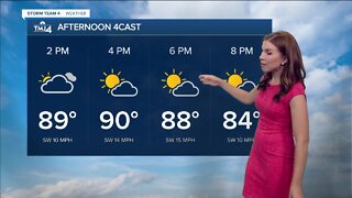 Heat continues with weekend showers, storms in the forecast