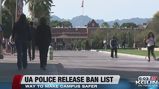 University of Arizona Police release a list of people banned from campus