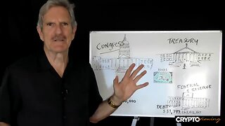 The Truth About The Debt Ceiling and National Debt! 🏛️💸