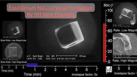 Equilibrium NaCI Crystal Formation By RH Rate Changes - Short Educational Clip