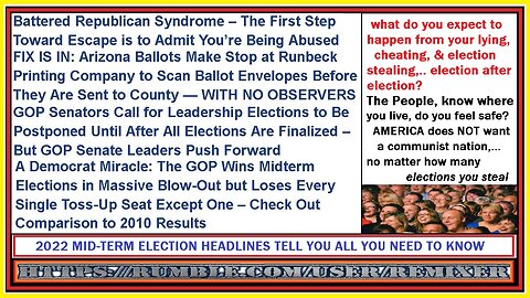 Battered Republican Syndrome 2022