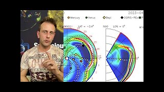 Incoming Solar Storm, Magnetic Change, Observer Ranch