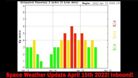 Space Weather Update April 15th 2022! Inbound!