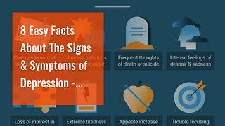 8 Easy Facts About The Signs & Symptoms of Depression - Priory Group Explained