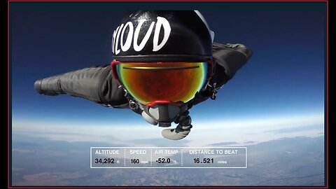 Former Navy Seal Andy Stumpf held world record for WingSuit Flight!