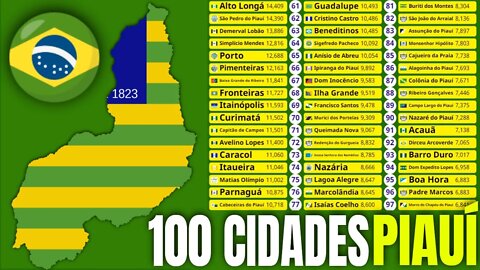 Top 100 Cidades Mais Populosas do Estado do Piauí
