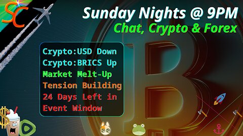 Sunday Night Chat, Crypto & Charts Replay