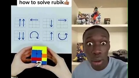 HOW TO SOLVE RUBIK CUBE | RANDOM ROADHOUSE