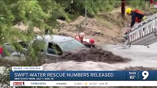 Local fire departments release latest swift water rescue numbers
