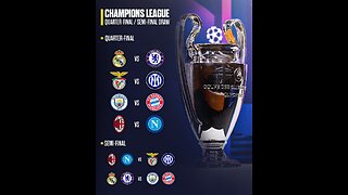 Champions League Quarter final draw