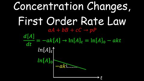 Concentration Changes over Time, First Order Rate Law - Chemistry