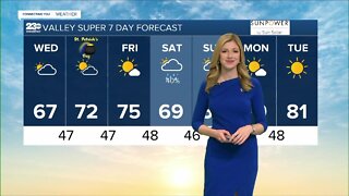 23ABC Weather for Wednesday, March 16, 2022