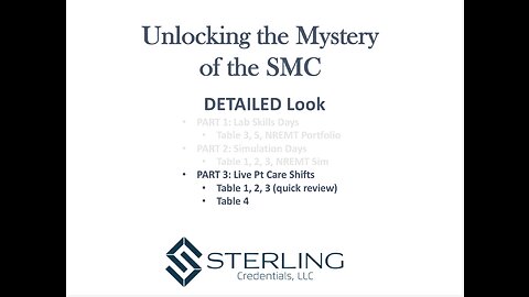 Sterling Credentials and the 2023 SMC Part 3 of 3
