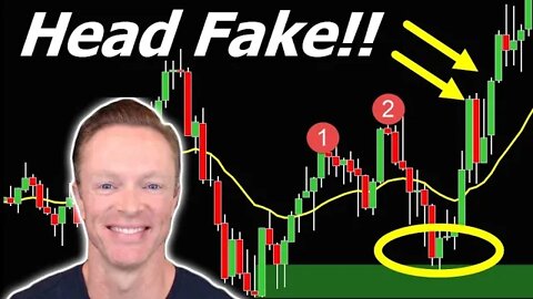 💸💸 FAKE-OUT ALERT!! This *Head Fake* Pullback Could Be Easiest Money All Week!!