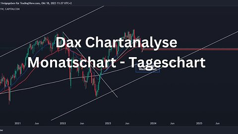 DAX Chartanalyse - Kampfzone im Dax - Analyse der höheren Zeiteinheiten