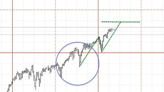 September 4, 2021 - Plus3 Futures & Commodities Show