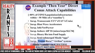 Frightening NASA Document: Trojan Horse Civilian Systems, Bio Into Food Supply