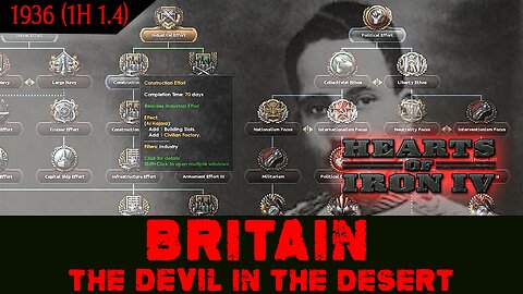 1.4 "Hiding In The Desert" - Britain: The Devil In The Desert | Historical Fiction