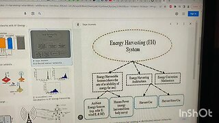 IT'S VERY CLEAR THAT (KAREN KINGSTON) IS BEING USED AS A DEAD MAN'S SWITCH TO KILL THE NANOTECHNOLOGY CONVERSATION BEFORE IT POINTS AT TELECOMMUNICATIONS 6G+ (WBAN)