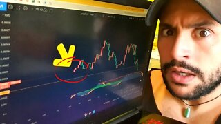 BITCOIN CRASH!!!! 🚨 Bitcoin Analysis Today & Bitcoin Price Prediction, BTC Update Today