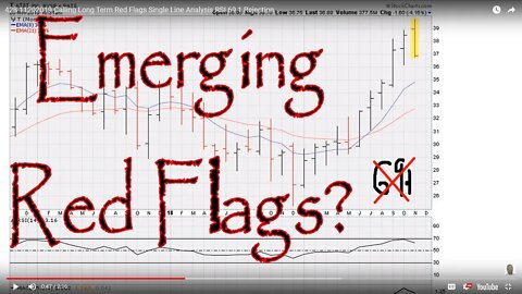 Calling Long-Term Red Flags - #1090
