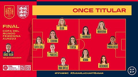 Las once futbolistas iniciales de España en la final del Mundial