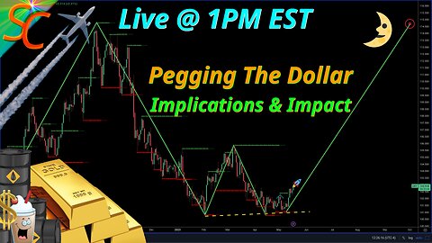 Pegging the Dollar - Meaning for Gold, Crypto & More!