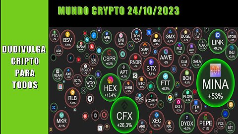 Mercado Cripto 24 10 23 #crypto #brasil #criptomoedas #dudivulga