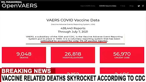 Bill Gates goes into hiding while Vaxx deaths skyrocket! (RUMBLE SUPPRESSED VIDEO)