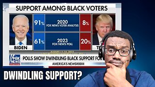 The Reality Of The Black Vote In 2024 & Beyond