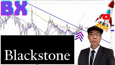 BLACKSTONE Technical Analysis | Is $88 a Buy or Sell Signal? $BX Price Predictions