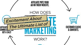 Excitement About The Ultimate List of Affiliate Marketing Statistics 2021 - Findstack