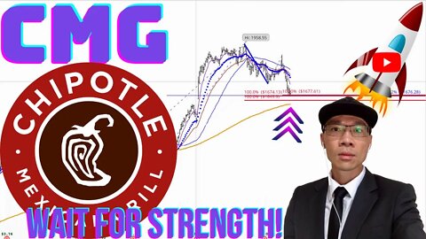 CHIPOTLE (CMG) - Waiting for Strength! Patience is 🔑 Follow Through On Trading Plan 🚀🚀