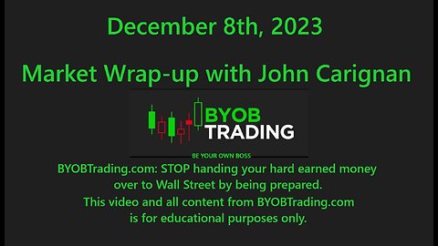 December 8th, 2023 BYOB Market Wrap Up. For educational purposes only.