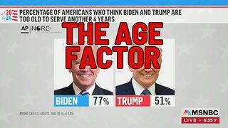 Even Democrats Have Real Concerns About Biden’s Age: ‘It Is a Reality’