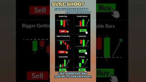 Ulitmate Candlestick Signal You Must Know 🔥🤑🔥 #shorts #short #viral #trading #stockmarket