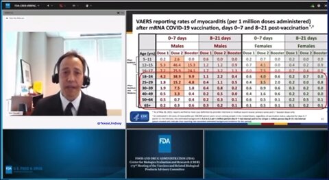 BREAKING FDA Q&A FDA Admits Significantly Elevated Risks + Long-Term Effects