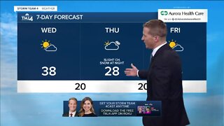 Temperatures dip into the 20s for Thursday